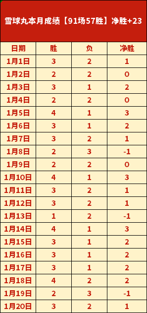 中超球队展,新星云集,艾比布拉,世界杯竞猜,2026世界杯,赔率分析,赛事预测,投注技巧