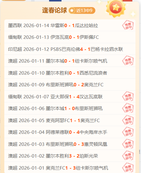 火箭期号解,专家质合分,析推荐,世界杯竞猜,2026世界杯,赔率分析,赛事预测,投注技巧