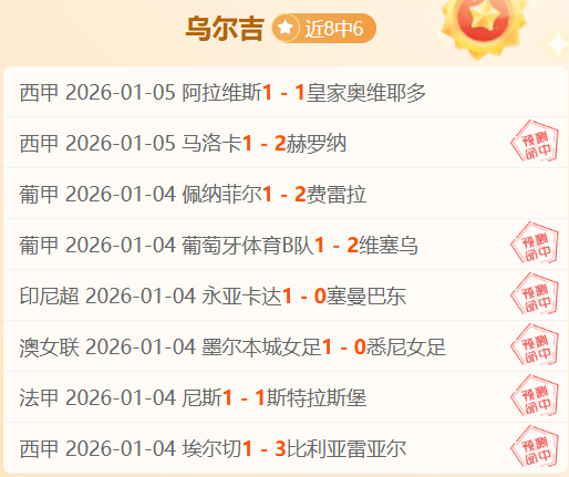 获电竞年度,最佳选手称,韩国外长演,世界杯竞猜,2026世界杯,赔率分析,赛事预测,投注技巧