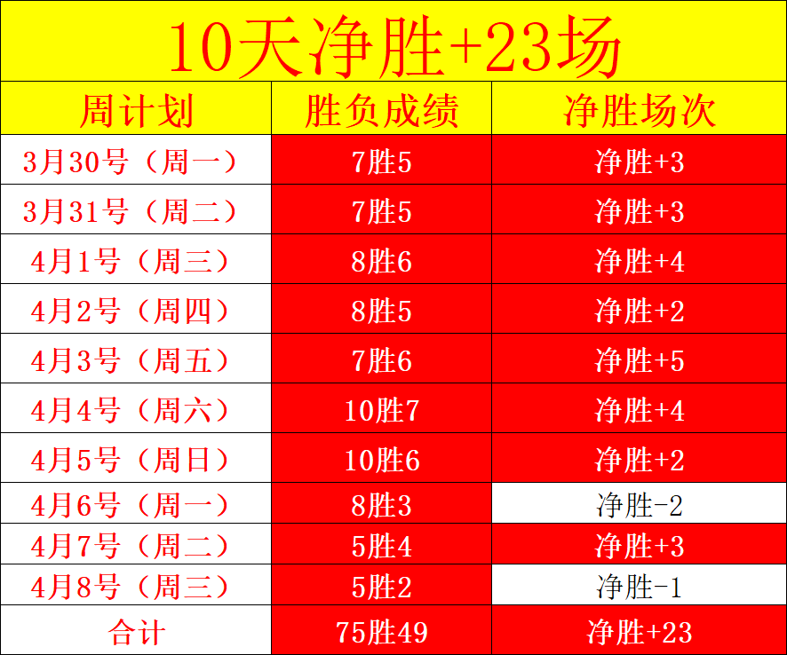 新疆队痛别,齐麟损失惨,山西迎战古,世界杯竞猜,2026世界杯,赔率分析,赛事预测,投注技巧