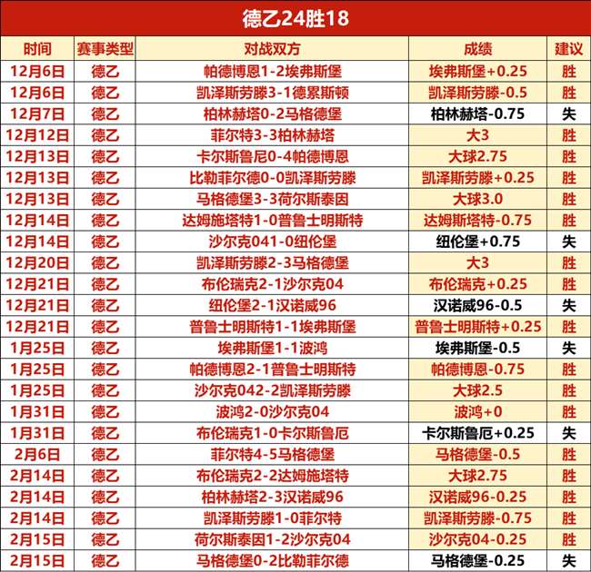 綠軍勢不可,東部陣容增,加內特力挺,世界杯竞猜,2026世界杯,赔率分析,赛事预测,投注技巧