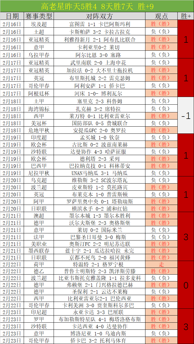 意乙佩斯卡,拉客场状态,专家推荐大,世界杯竞猜,2026世界杯,赔率分析,赛事预测,投注技巧