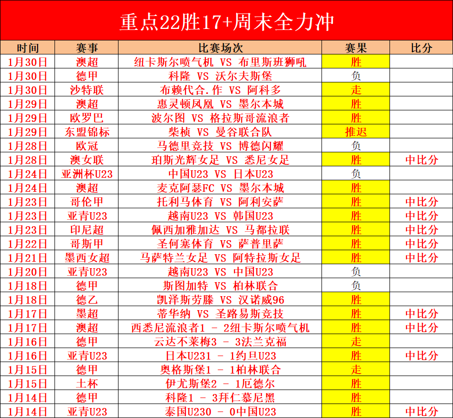 我国花泳健,儿东南亚分,龄赛揽获,世界杯竞猜,2026世界杯,赔率分析,赛事预测,投注技巧