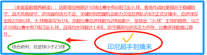 奧運女足四,強激戰,巴西力克法,世界杯竞猜,2026世界杯,赔率分析,赛事预测,投注技巧