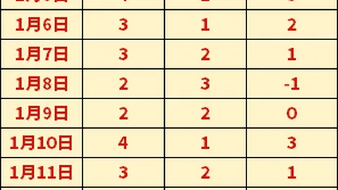 2025中超球队展望：新星云集，艾比布拉、蒯纪闻等年轻才俊闪耀登场