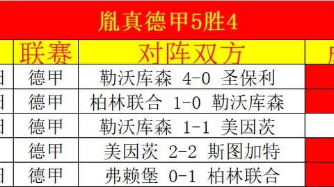 拜仁对阵法兰克福，德甲巅峰较量：谁能终结进球荒？