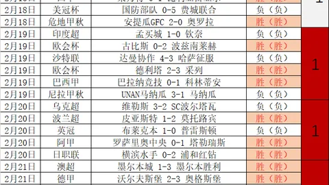 意乙佩斯卡拉客场状态佳 专家推荐大乐透期号质合分析
