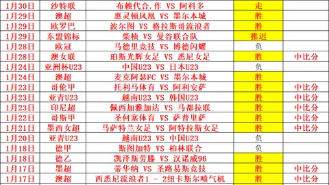 我国花泳健儿东南亚分龄赛揽获6金1银，位居榜首