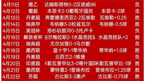 LPL赛果速览：原神助力LGD胜EDG，BLG被NIP横扫